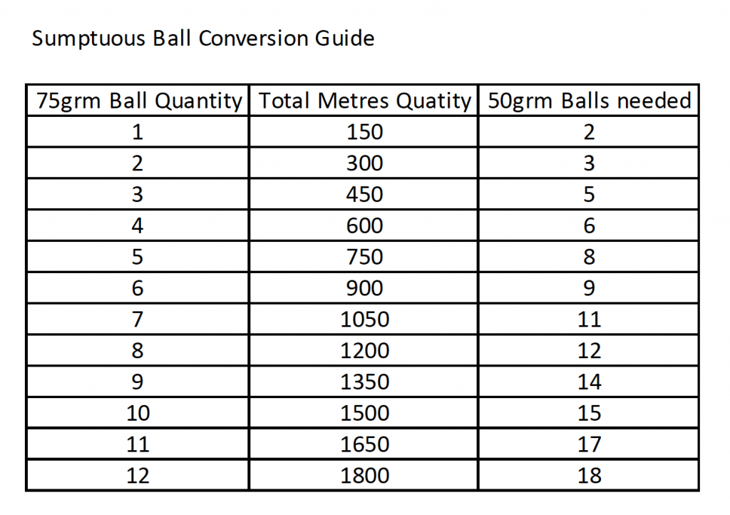 Sumptuous 50grm ball guide